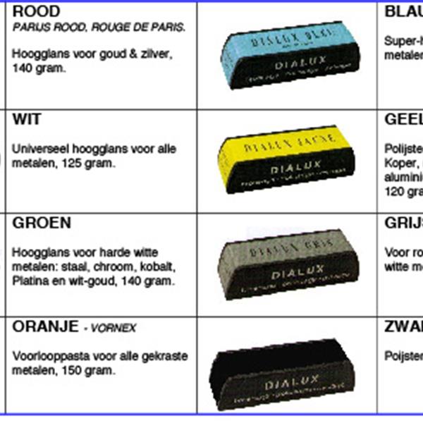 Dialux Polijstpasta - Philios