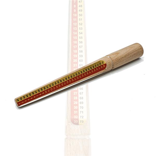 Maatstok was - Philios