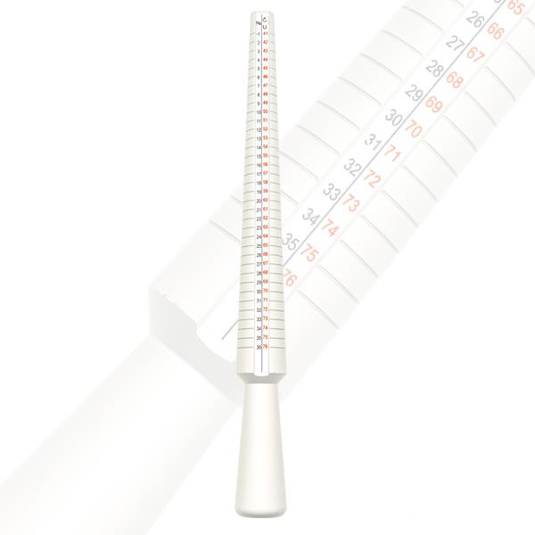 Gereedschap Maatstok