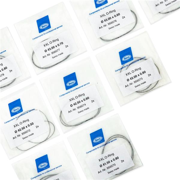 Gereedschap Beco Joints